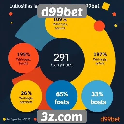 Estatísticas sobre usuários ativos no d99bet